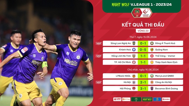 Bảng xếp hạng sau vòng 23 V.League 2023/2024: Bình Định, Hà Nội FC phả hơi nóng vào Thép xanh Nam Định- Ảnh 1.