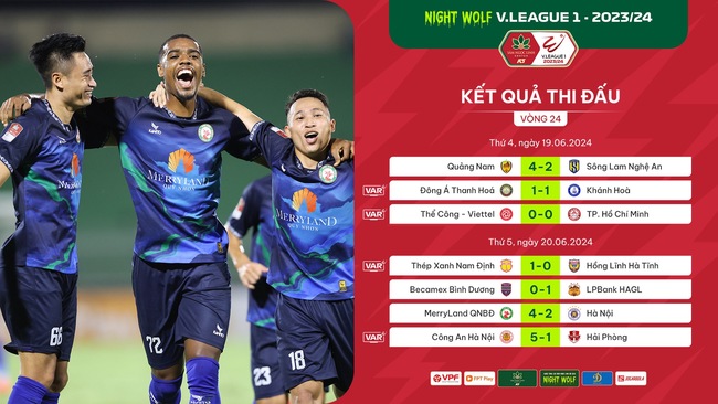 Bảng xếp hạng sau vòng 24 V.League 2023/2024: Thép xanh Nam Định chạm tay vào “ngôi vua"- Ảnh 1.