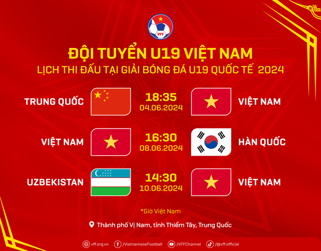 Hàng thủ mắc lỗi, U19 Việt Nam thúc thủ trước U19 Trung Quốc- Ảnh 5.