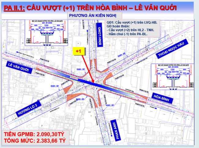 TP.HCM xây cầu vượt bê tông gần 2.400 tỷ tại nút giao Bốn Xã, xóa điểm đen ùn tắc - Ảnh 3.