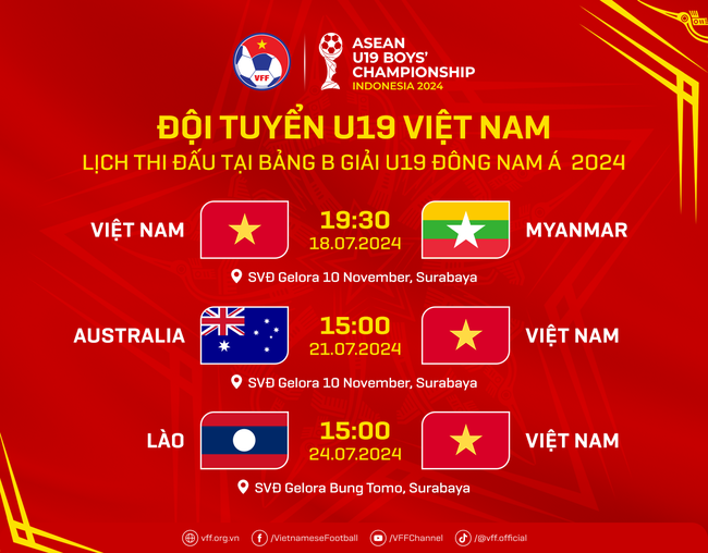 Xem trực tiếp U19 Việt Nam vs U19 Myanmar trên kênh nào?- Ảnh 7.