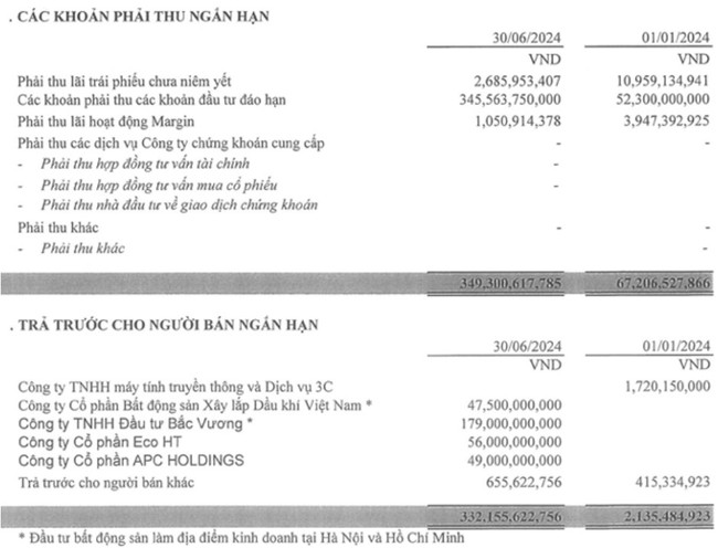 Chứng khoán APG bị xử phạt hơn nửa tỷ, đình chỉ hoạt động 4 tháng vì một cổ phiếu phân bón?- Ảnh 2.