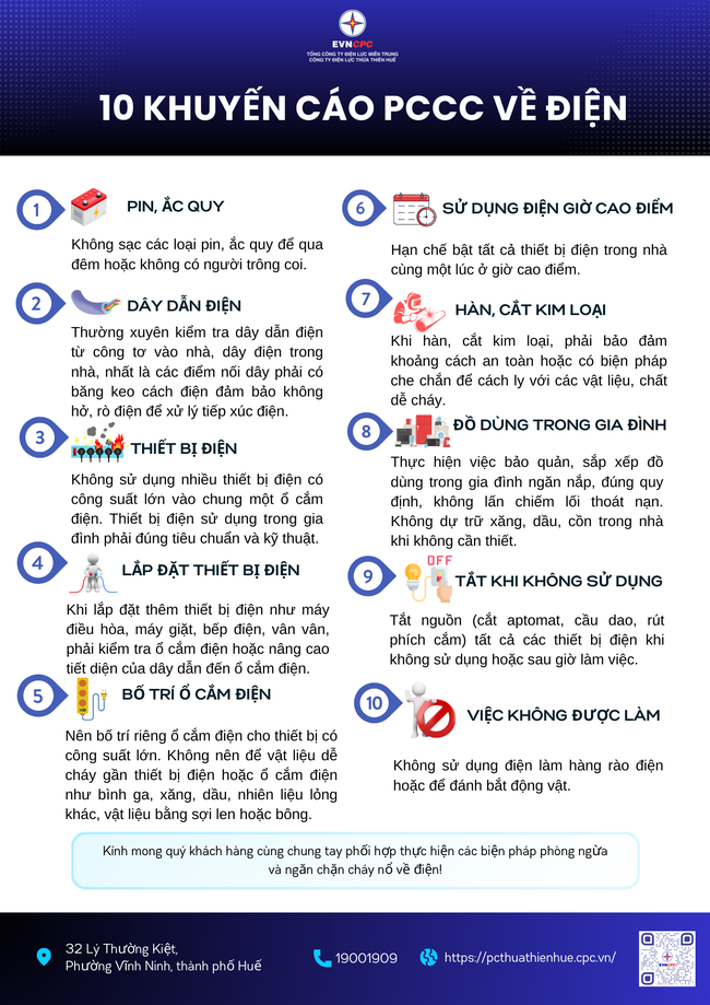 Thừa Thiên Huế: Tăng cường hướng dẫn người dân sử dụng điện an toàn, phòng chống cháy nổ- Ảnh 7.