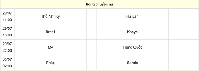 Lịch thi đấu Olympic 2024 ngày 30/7: Tay vợt Lê Đức Phát quyết thắng trận ra quân!- Ảnh 7.