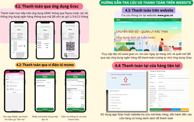 Người dân TP.HCM đóng tiền rác qua app, "không có tiền bồi dưỡng, tiền tháng 13"- Ảnh 4.