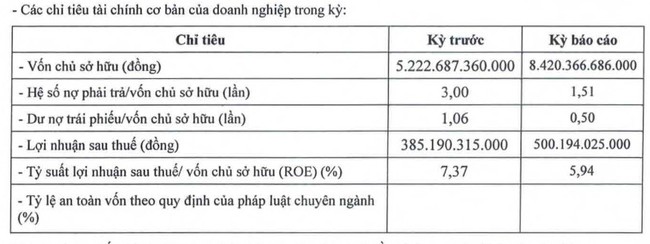 Hoàng Anh Gia Lai nói gì khi bị nghi ngờ về khả năng hoạt động liên tục? - Ảnh 1.