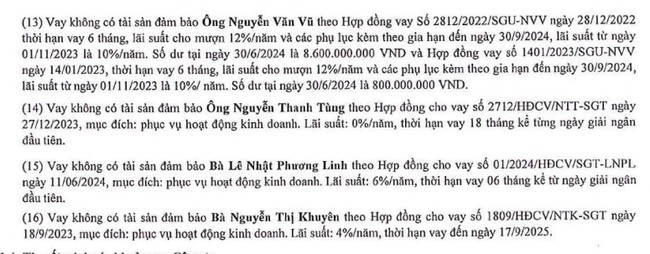 Saigontel (SGT) bất ngờ báo lãi "rơi" hơn 5 tỷ đồng sau kiểm toán- Ảnh 3.