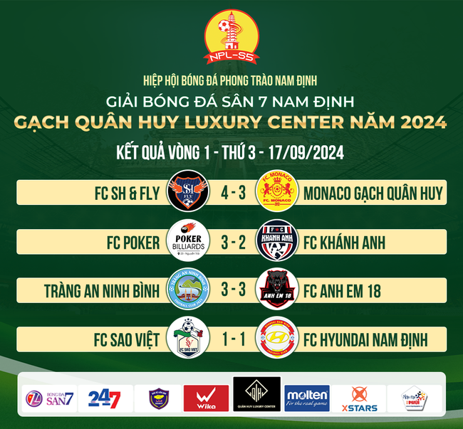 NPL S5: Hào thủ nam bắc hội tụ tạo nên bữa tiệc bóng đá tại Thành Nam - Ảnh 2.