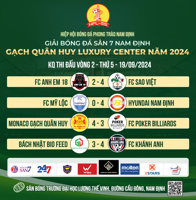 NPL S5: Hào thủ nam bắc hội tụ tạo nên bữa tiệc bóng đá tại Thành Nam - Ảnh 3.