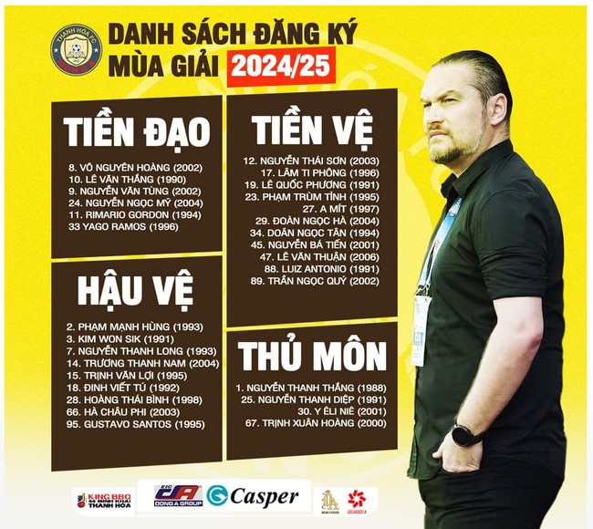 Đông Á Thanh Hoá chốt danh sách dự V.League 2024/2025: 5 ngoại binh, 9 tài năng U23 và phần còn lại - Ảnh 1.