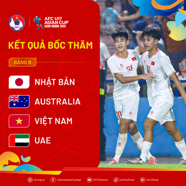 U17 Việt Nam rơi bảng "tử thần" tại VCK U17 châu Á 2025 - Ảnh 3.