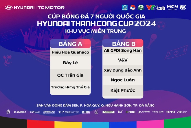 Cúp bóng đá 7 người vô địch quốc gia 2024 khu vực miền Trung: Hứa hẹn hấp dẫn- Ảnh 3.