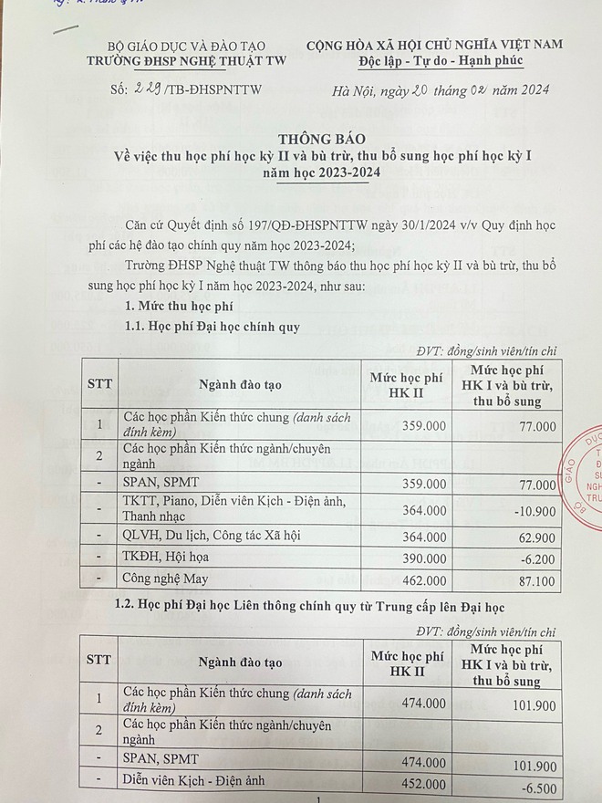 Sinh viên kêu cứu: Trường ĐH Sư phạm Nghệ thuật Trung ương yêu cầu đóng tiền nhưng không dạy mà còn gây khó?- Ảnh 4.