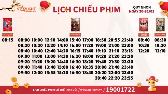 "Bộ tứ báo thủ" có đang chiếm xuất chiếu của "Nụ hôn bạc tỷ"?- Ảnh 3.