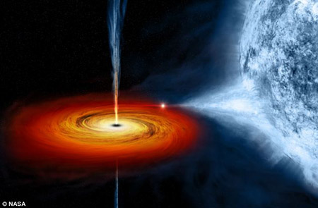 Lỗ đen được hình thành từ những ngôi sao khổng lồ bị hết nhiên liệu