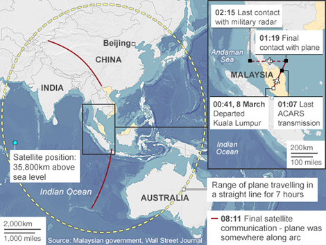 Cuộc tìm kiếm MH370 giờ đây tập trung vào 2 hướng (đường kẻ đỏ).