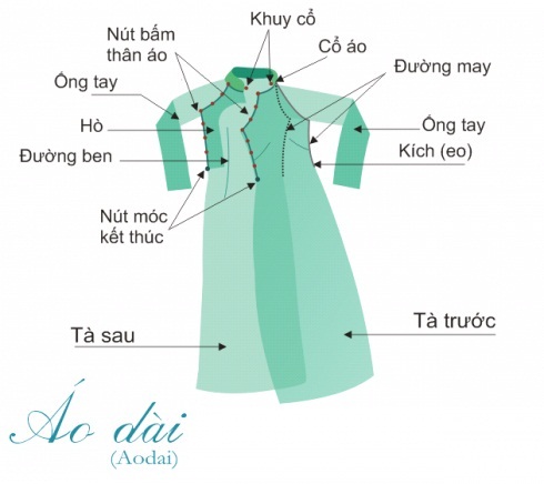 Ngắm áo dài cách tân qua các thời kỳ