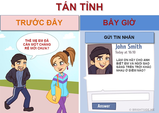 internet da thay doi con nguoi nhu the nao sau 20 nam? hinh anh 7