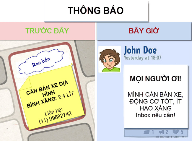 internet da thay doi con nguoi nhu the nao sau 20 nam? hinh anh 4