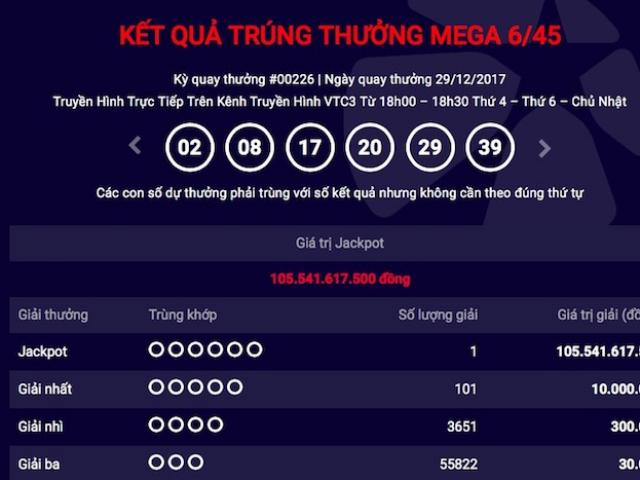 Sát giờ mất giải, người trúng jackpot 105 tỉ vẫn “biệt vô âm tín”