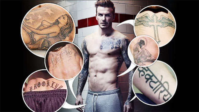 Tìm hiểu Ý nghĩa những hình xăm của Beckham  Football