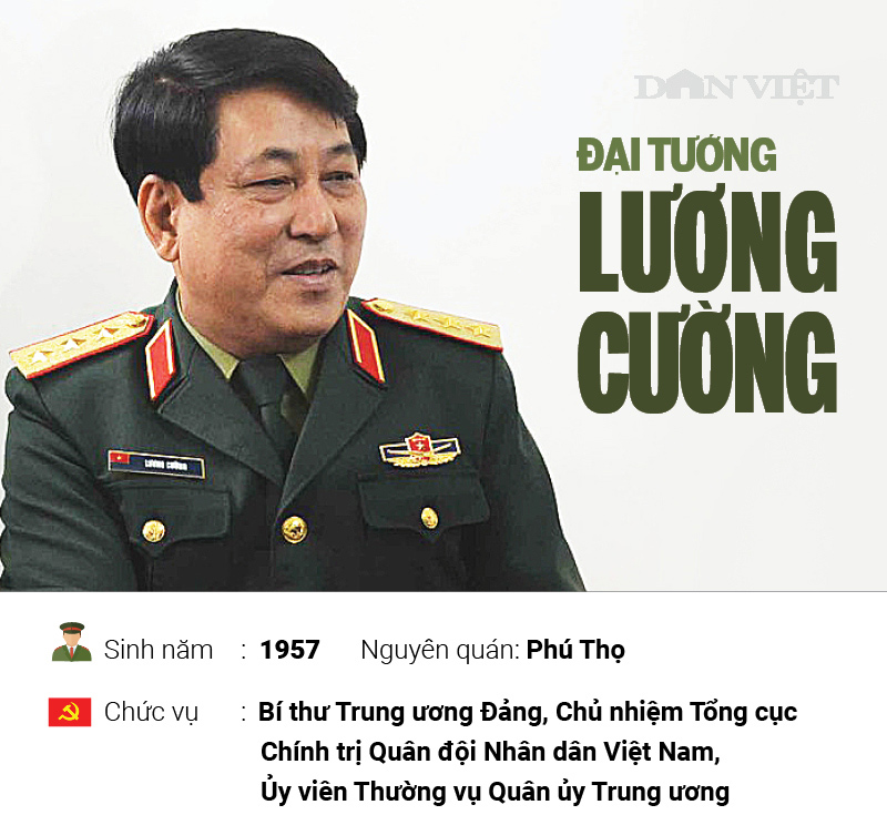 Ông Lương Cường được thăng hàm, Quân đội có bao nhiêu Đại ...