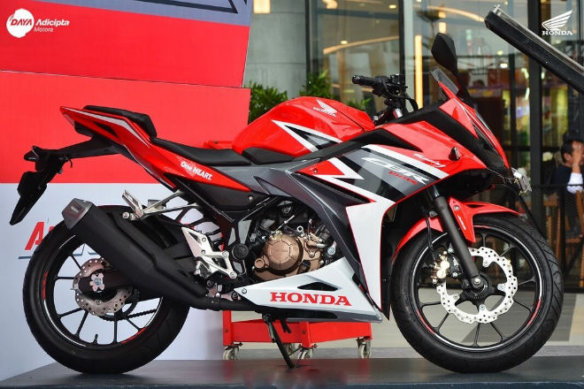 Honda CBR150R chính hãng Giá xe CBR150R 2021 tại Đại lý ra biển số lăn  bánh  Motosaigon