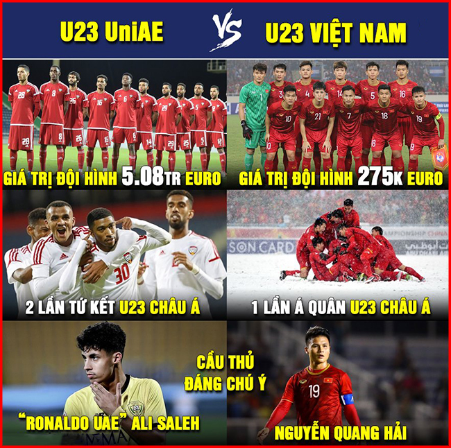 thay park ngan ngam voi to trong tai dieu khien tran u23 viet nam - u23 uae hinh anh 4