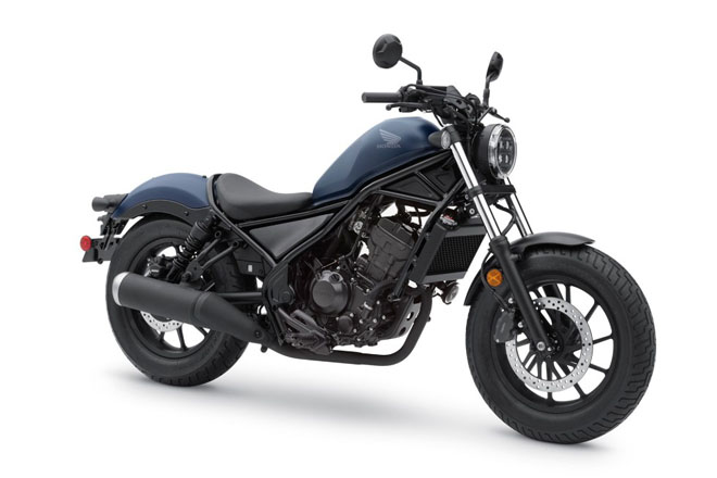 honda rebel 2020