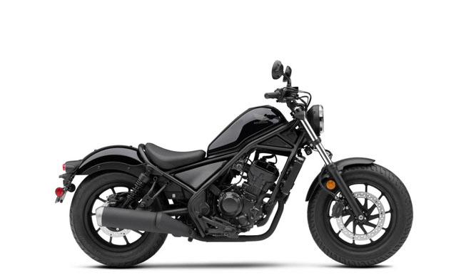 honda rebel 2020