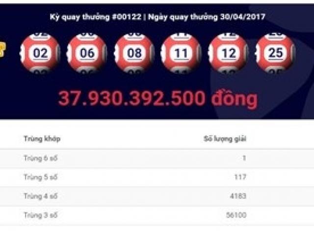 Người trúng Vietlott gần 38 tỉ đồng vẫn ”không thèm” nhận giải