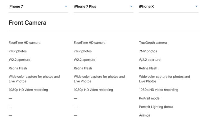 iphone 7 vs iphone X