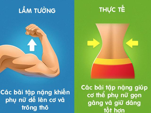 10 lầm tưởng về việc tập thể dục khiến bạn chẳng thể giảm cân