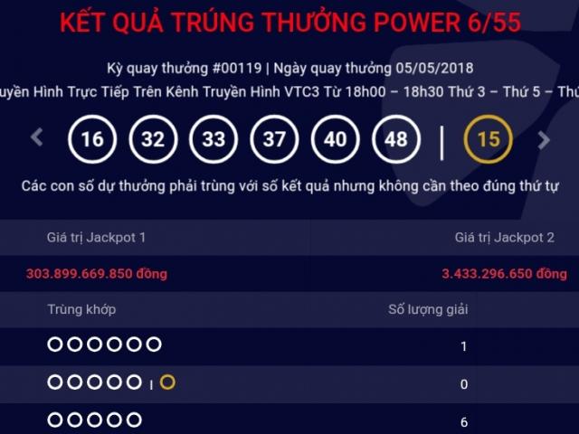 Thông tin mới vụ có người trúng jackpot hơn 300 tỉ đồng