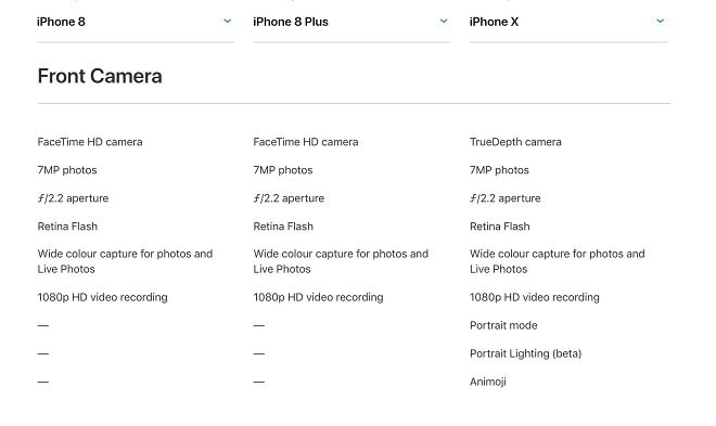 so sánh iPhone 8 và iphone X