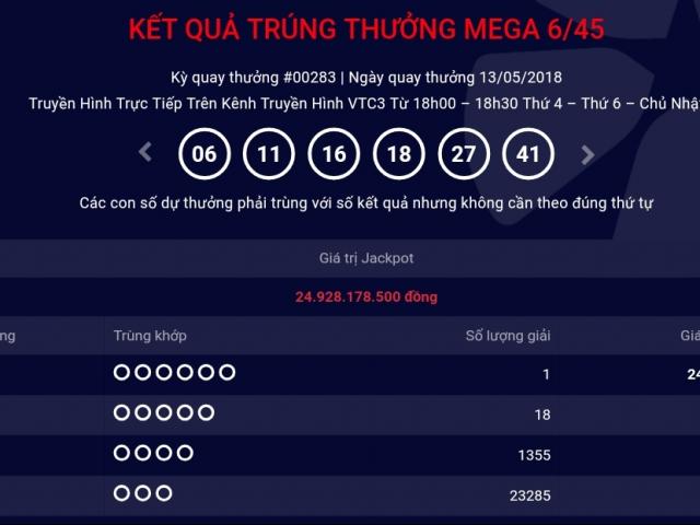 Chủ nhân jackpot 300 tỉ chưa xuất hiện, thêm một jackpot khủng ”nổ tung”