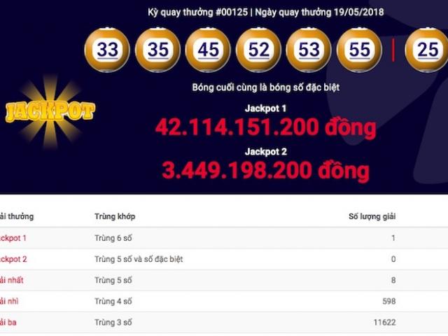 SỐC: Sau giải 300 tỉ, thêm một jackpot 1 “nổ tung”