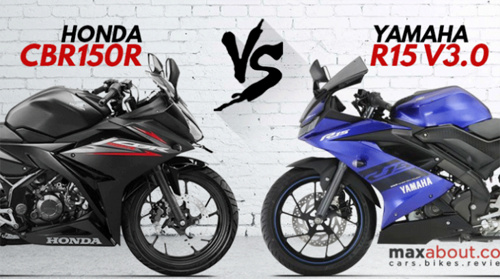 Tem Yamaha R15 RedWhite Thể Hiện Cá Tính Năng Động