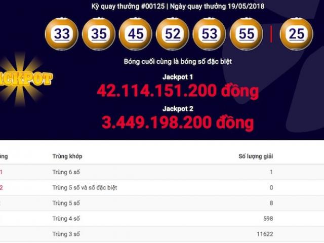 Tìm ra nơi bán vé trúng jackpot 1 siêu khó của Vietlott