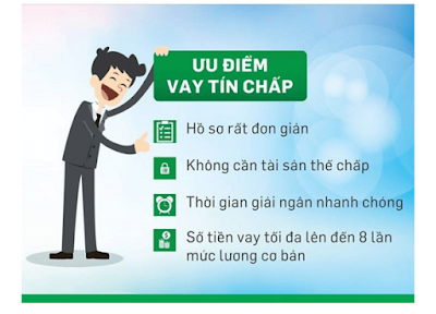 Lãi suất vay tín chấp: Chọn một ngân hàng với lãi suất hấp dẫn nhất để giải quyết các nhu cầu chi tiêu của bạn. Hãy nhấn vào hình ảnh liên quan để khám phá những thông tin mới nhất về lãi suất cho vay tiền tín chấp từ các ngân hàng uy tín.