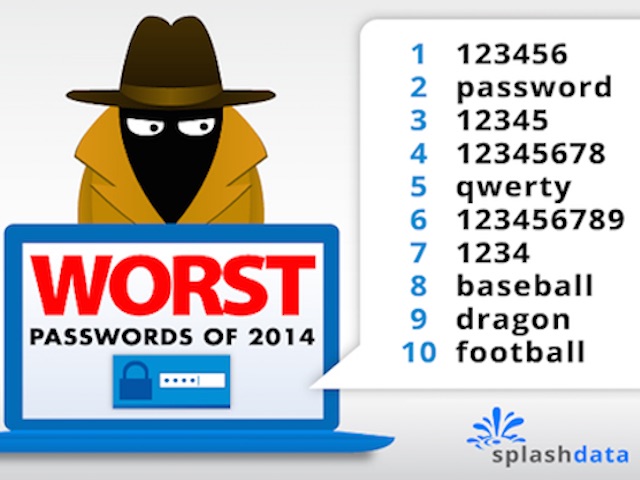 Bạn có mắc phải sai lầm trong việc đặt mật khẩu?