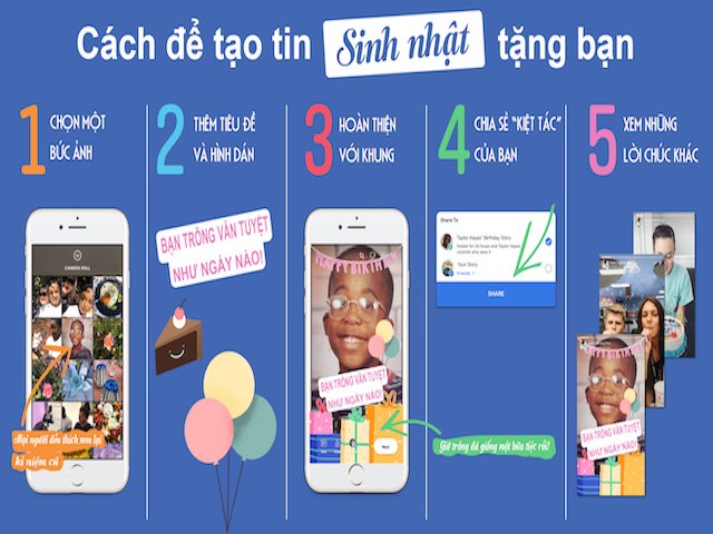 Facebook tung tính năng chúc mừng sinh nhật mới thú vị hơn, sắc màu hơn