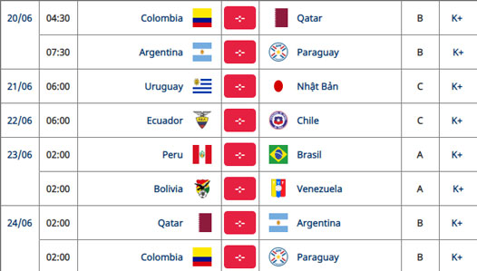 Lá»‹ch Thi Ä'áº¥u Va TÆ°á»ng Thuáº­t Trá»±c Tiáº¿p Copa America 2019