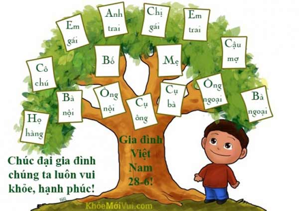 Ngày Gia đình Việt Nam là một ngày đặc biệt, tạo cơ hội để chúng ta đặc biệt quan tâm đến đồng bào và bày tỏ tình cảm đối với gia đình. Hãy xem những hình ảnh ý nghĩa và chia sẻ niềm đam mê đó với chúng tôi.