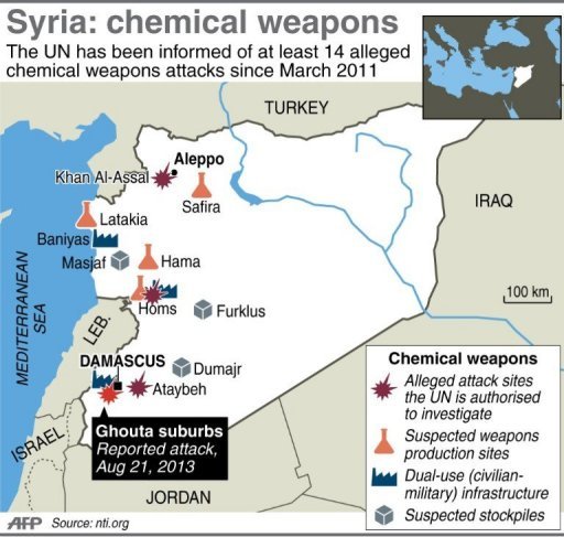 Đã có tổng cộng 14 cáo buộc sử dụng vũ khí hóa học ở Syria được báo lên Liên hợp quốc (Nguồn: AFP)