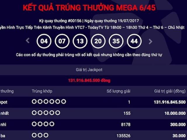 Nóng: Đã tìm ra người trúng jackpot “khủng” chưa từng có trị giá 132 tỉ