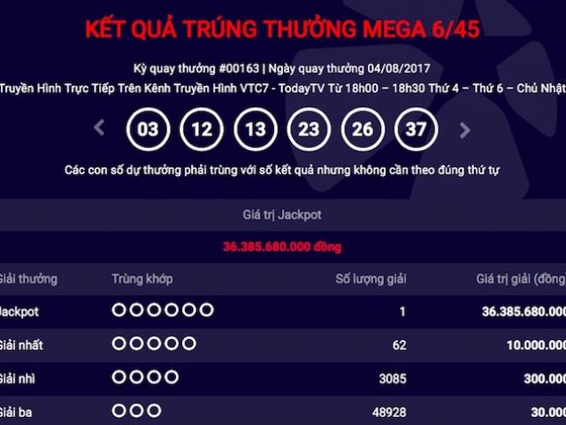 Vụ jackpot 24,4 tỉ mới nhất: Người chơi mua vé theo cách nào?