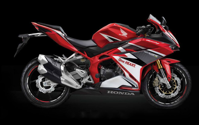 Chi Tiết 2018 Honda Cbr250Rr Vừa Tiền Dân Chơi Môtô