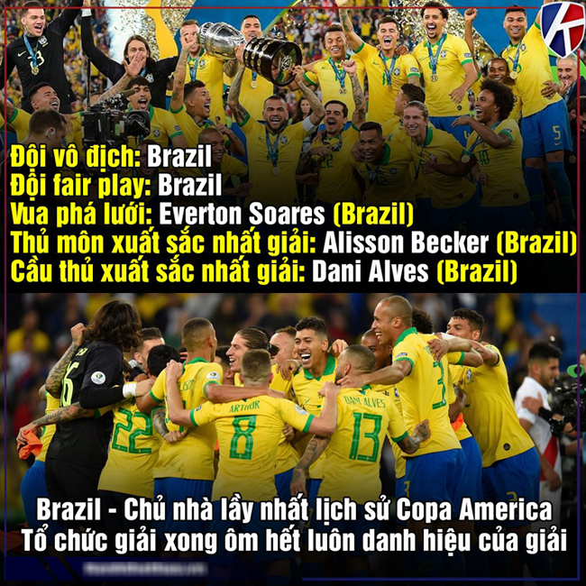 anh che brazil thong tri copa america, messi do loi do trong tai hinh anh 1