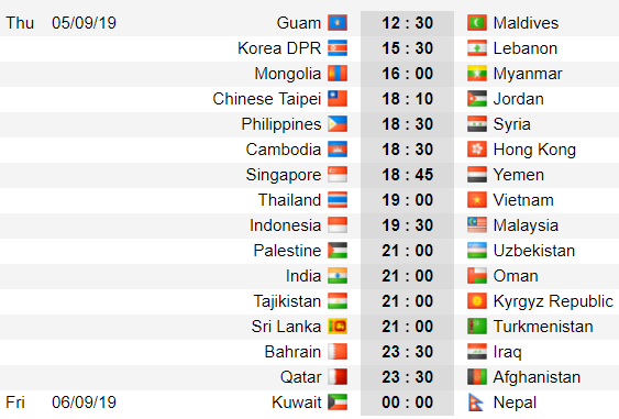 Lá»‹ch Thi Ä'áº¥u Vong Loáº¡i World Cup 2022 Ngay 5 9 Ä'áº¡i Chiáº¿n Thai Lan Vs Viá»‡t Nam